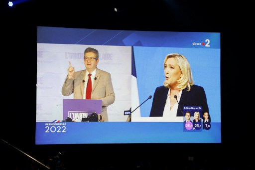 Les catholiques ont voté davantage à l'extrême droite, Mélenchon favori des musulmans