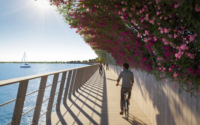 The Red Sea Project mise sur les biocarburants dans la perspective d’un tourisme durable