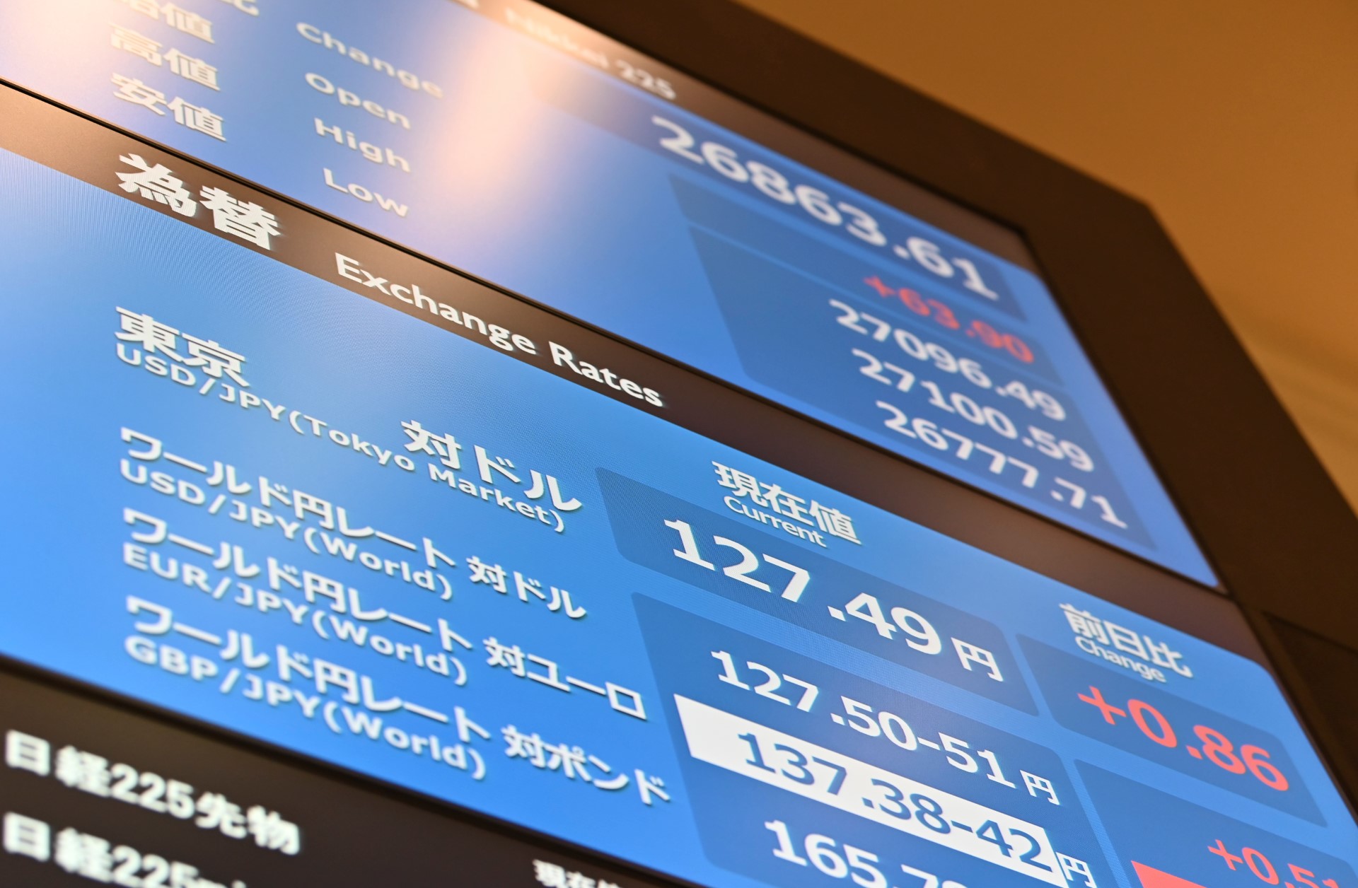 La faiblesse du yen, une arme à double tranchant pour le Japon