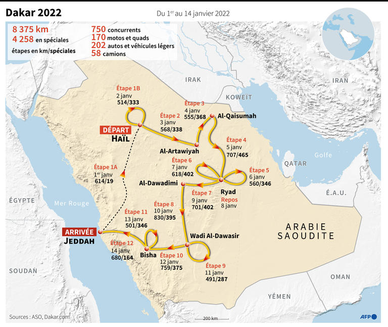 Dakar: 14 étapes d'ouest en est de l'Arabie saoudite pour l'édition 2023
