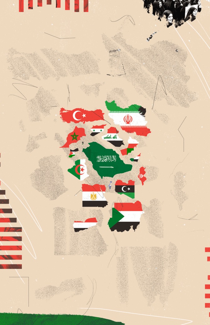 L’autonomie stratégique dans la ligne de mire du monde arabe