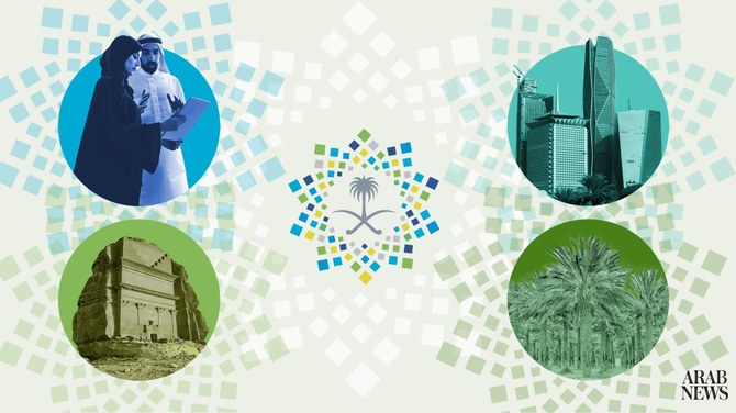 L’Arabie saoudite sur le point de dépasser les objectifs de l’initiative Vision 2030