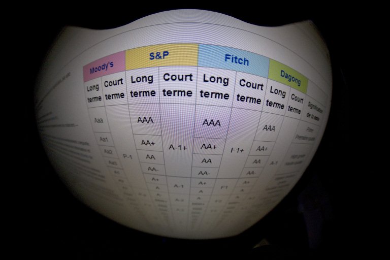 Les Etats-Unis perdent leur précieux AAA, Fitch déplore les crises du plafond de la dette