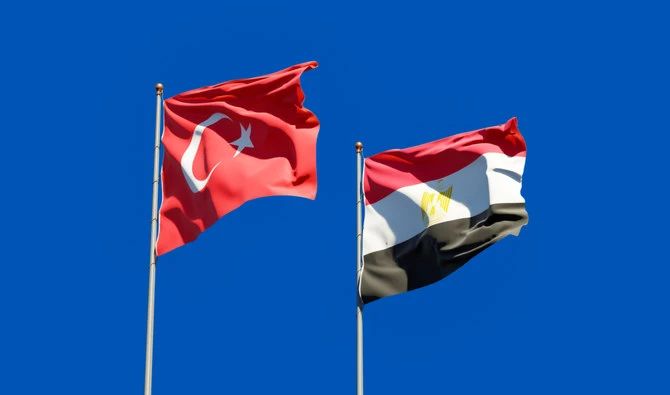 L'Égypte souhaite établir des liens industriels avec la Turquie