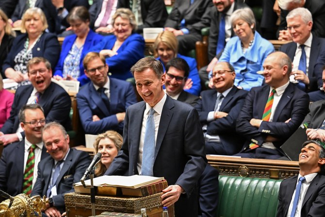Les spéculations sur les élections britanniques s’intensifient à la suite de la présentation du budget