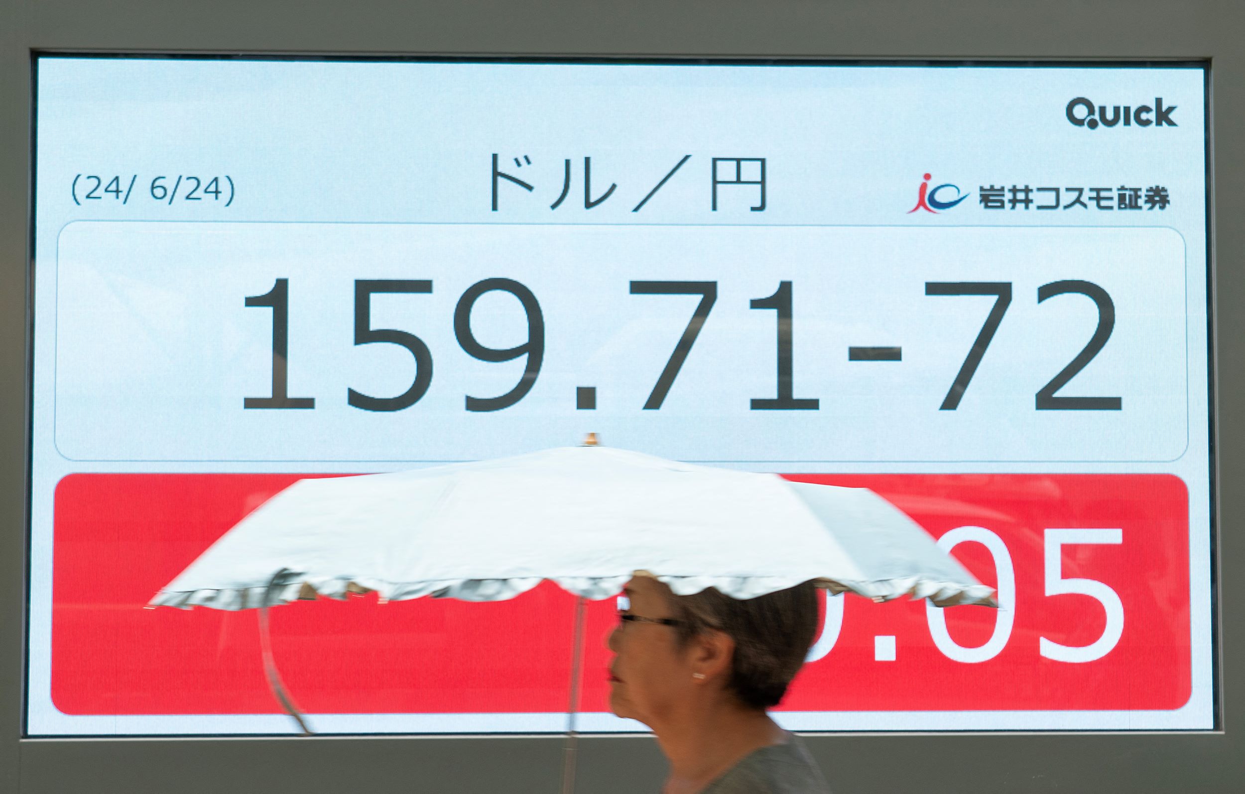 Les Bourses mondiales dispersées, dans un maigre agenda économique