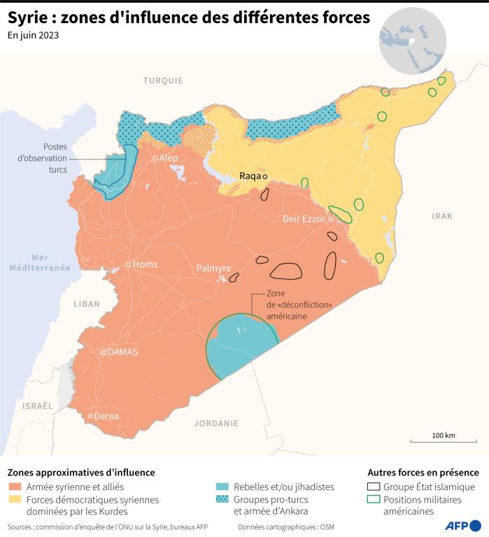 syrie