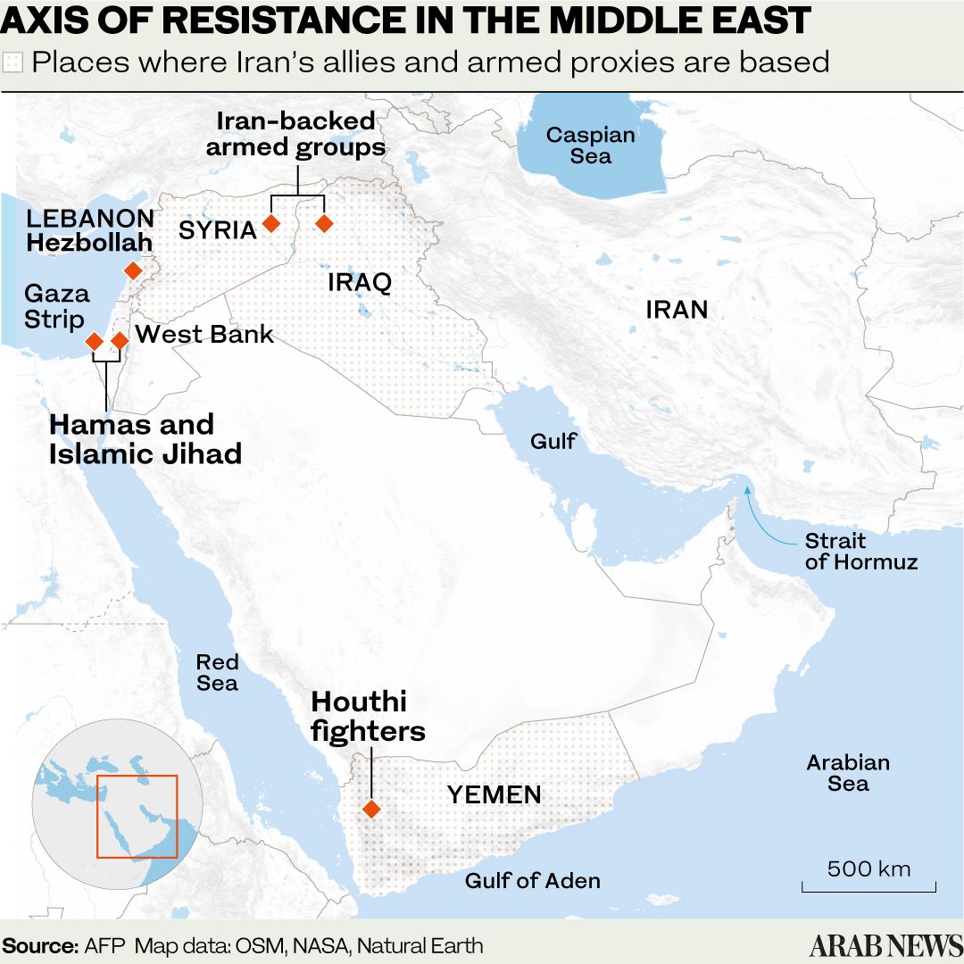 Arab News