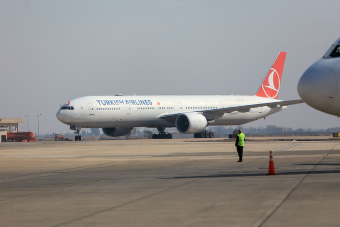 L'approche stratégique de la Turquie au Moyen-Orient
