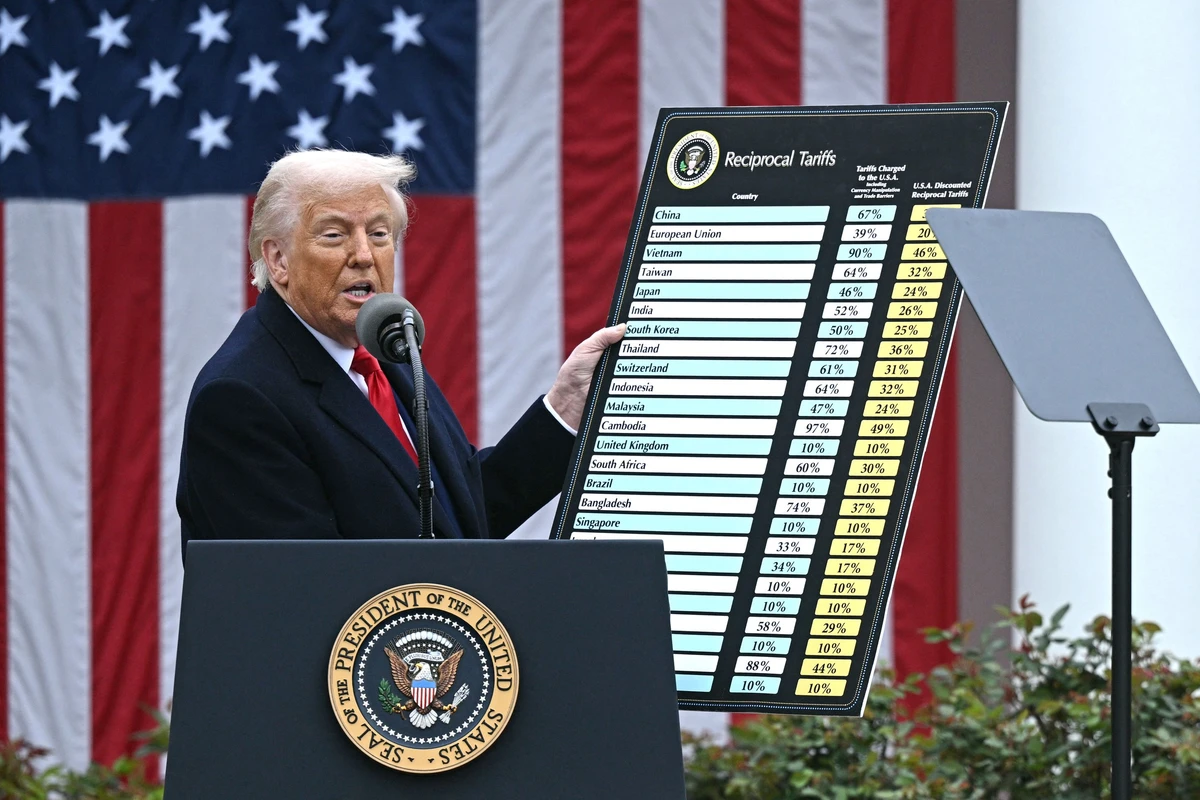 Trump s'obstine à maintenir ses droits de douane et double ceux de l'acier et de l'aluminium importés