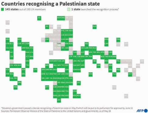 L'État palestinien offre un avenir meilleur — pour les Palestiniens et les Israéliens
